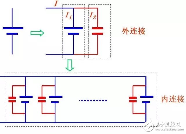 best365官網(wǎng)下載最新版本：石墨烯自問世今后